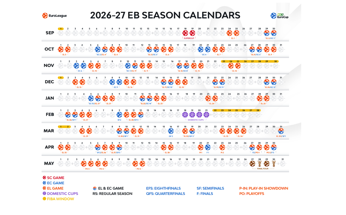 Euroleague Regular Season Fixtures Have Been Released